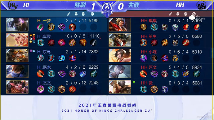 普通球迷 普通球迷