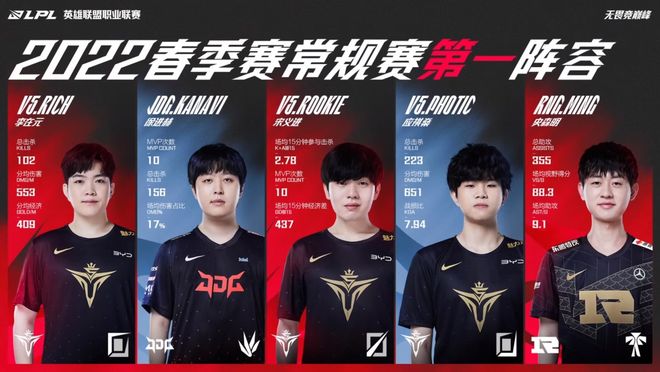 但萨芬精准 但萨芬精准