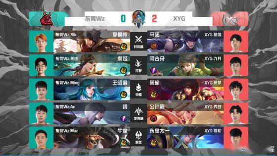 体育中国游泳运动员孙杨时隔4年半复出